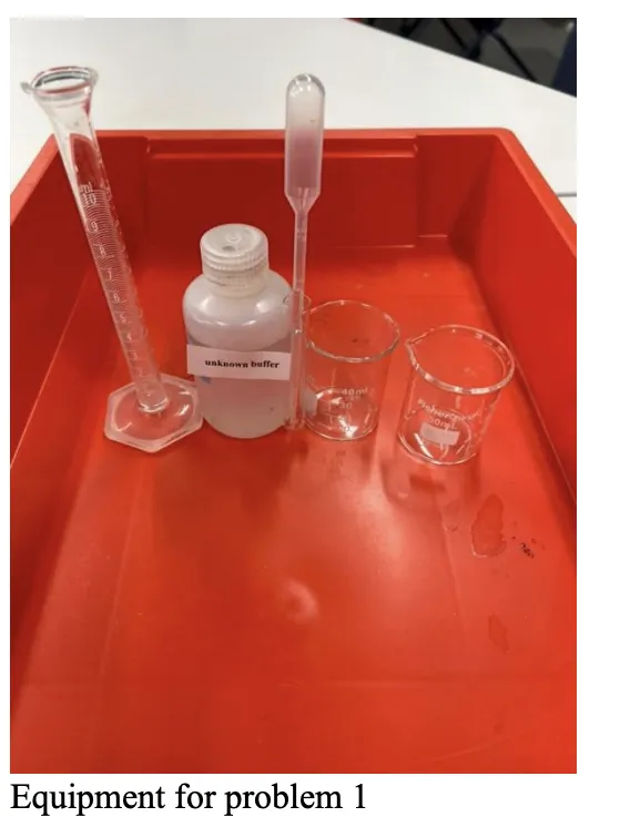 2025 Equipment for Problem 1