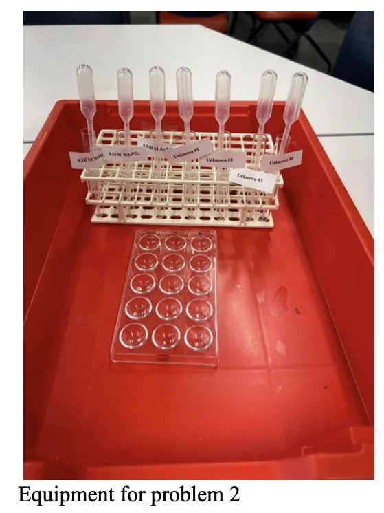 2025 Equipment for Problem 2